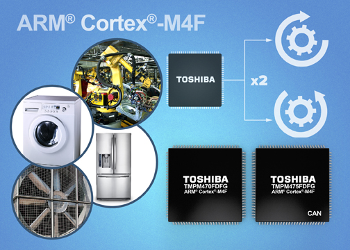 Process Core M4f To nye ARM Cortex-M4F baserede mikrocontrollere til brug I hjemme- og ...