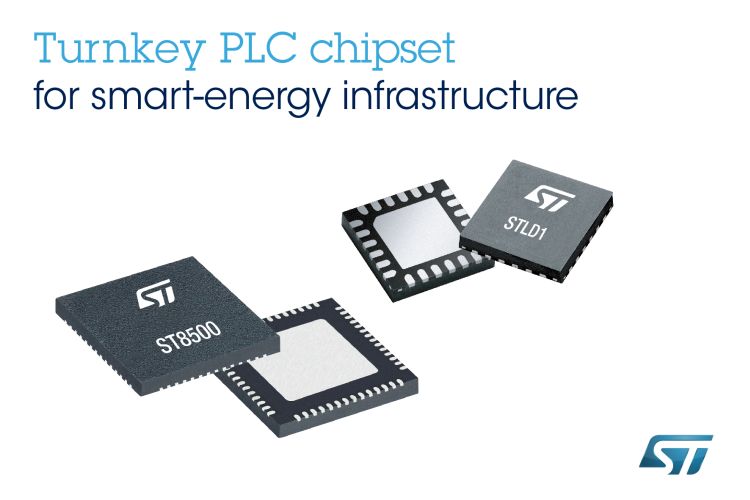 Turnkey Power-Line Communication Chipset - ElektronikFOKUS