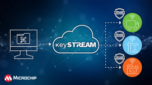 Microchip Enhances TrustMANAGER Platform to Support CRA Compliance and Cybersecurity Regulations