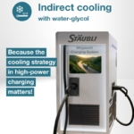 I megawatt-niveau EV-opladning kan kølevæsken i kablet være en afgørende faktor for både energieffektivitet, systemdesign og sikkerhed.