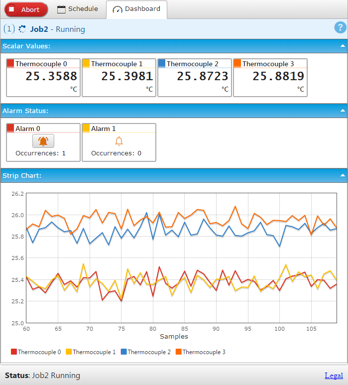 WebDAQ Dashboard - Display Data in Realtime