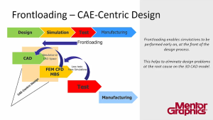 mechanicalfrontloading-9e24d979